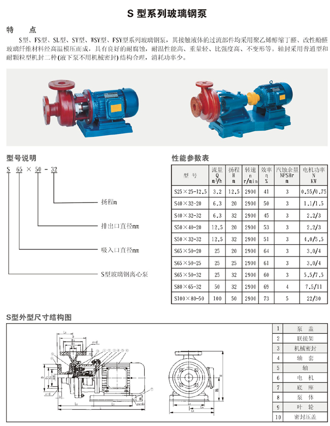 S型系列玻璃钢泵1.jpg